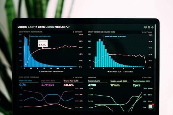 Business Data Diagnostic